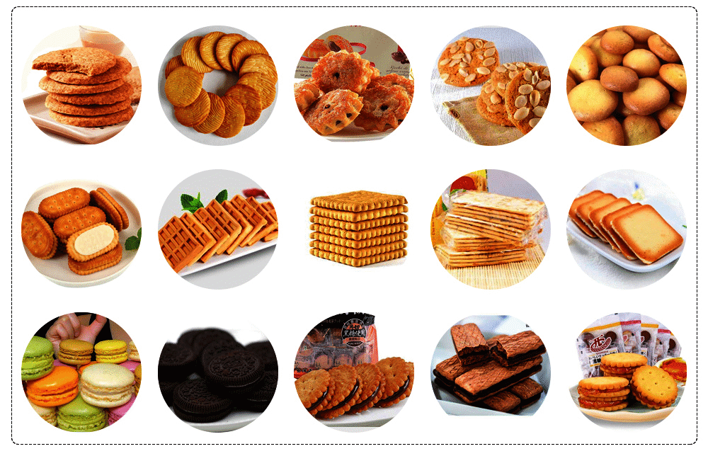 Finished Products Pictures For Biscuit Production Line