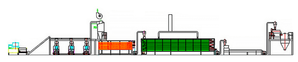 Complete Process Of The Rice Production Line