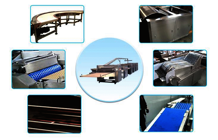 Details of biscuit making machine